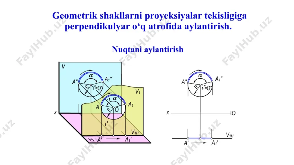 iqiy kattaligini topish ko‘rsatilgan. uchburchakning birorta (hozirgi vaziyatda c) uchidan gorizontal h1h11o‘tkazib, uni aylantirish o‘qi sifatida qabul qilinadi . aylananing o‘qi h tekislikka parallel bo‘lganligi uchun a va b nuqtalarning aylanish tekisliklari h ga perpendikulyar bo‘ladi. uchburchak h tekislikka parallel vaziyatga kelganda, a va b uchlarining ikki aylanish radiuslari gorizontal tekisligiga haqiqiy kattaligida proeksiyalanadi. demak, a yoki b uchlarining aylanish radiusining haqiqiy kattaligini topish kerak. masalan, b nuqtaning aylanish radiusi ob ning haqiqiy kattaligini, uning ikkita proeksiyasi b1o1 va b11o11 orqali topish mumkin. oa kesmani o nuqtadan v terkislikka perpendikulyar vaziyatga o‘tuvchi o‘q atrofida aylantirib radiusning haqiqiy kattaligi vа topiladi. b11 va qo‘zg‘almas 11 nuqtalardan o‘tuvchi chiziq, i nuqtaninig gorizontal proeksiyasi siljidigan chiziq bilan kesishguncha davom ettirilib a1¹ nuqta tashiladi. topilgan a11, b1¹ va qo‘zg‘almas c11 nuqtalar o‘zaro tutashtirilib, uburchakning yangi gorizontal proeksiyasi hosil qilinadi. bu a11 b1¹ c11proeksiya ∆ abc ning haqiqiy kattaligi bo‘ladi. uchburchakning frontal proeksiyasi c11111 bilan …