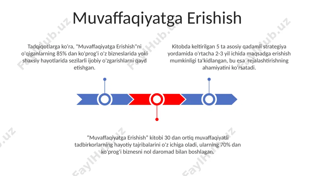qayig'i bilan bog'liq 10 dan ziyod muhim voqea sodir bo'ladi, ularning har biri qahramonning hayotiy qarorlarini va kelajakka bo'lgan munosabatini aniqlashda muhim rol o'ynaydi. kemani sotish kemani sotish jarayoni oʻrtacha 3-5 ish kunini oladi, bu hujjatlarni rasmiylashtirish va toʻlovni amalga oshirish vaqtini oʻz ichiga oladi. kemani sotish kompaniyasi mijozlarga 1 yillik kafolat va 24/7 texnik yordam xizmatini taqdim etadi. kemani sotishda 200 dan ortiq qayiq modeli mavjud boʻlib, ularning har biri oʻzining texnik xususiyatlari va narxlari bilan farqlanadi. malakayning kemasi haqidagi rivoyatlarda 3 tadan ortiq asosiy personajlar, xususan, 7 tadan ortiq turli xil jang san'ati ustalari va 12 tadan ortiq hayvonot dunyosi vakillari tasvirlangan. malakayning sayohati davomida kemasi 5 martadan ortiq katta bo'ronlarni boshdan kechirgan va har bir bo'rondan keyin kema ta'mirlanishi uchun kamida 2 hafta vaqt kerak bo'lgan. rivoyatda malakayning kemasining o'lchamlari haqida 20 metrdan ortiq uzunlik va 10 metrdan ortiq eni haqida aniq ma'lumotlar yo'q, faqatgina "juda katta" …