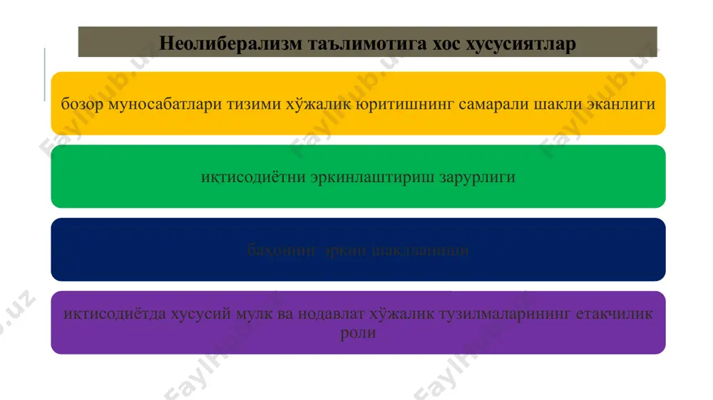 тисодиёти» ва «рационал кутиш» номларини олган концепциялар ишлаб чиқилди. ғарб мамлакатлари инфляция, иқтисодий пасайиш, меҳнат унумдорлигининг сусайиши каби муаммоларга дуч келганида иқтисодий сиёсат дастакларини қайта кўриб чиқиш зарурияти пайдо бўлди. ушбу жараён анъанавий иқтисодий моделларни ревизия қилиш, янги назарий қарашларнинг шаклланиши билан биргаликда кечди. таклиф иқтисодиёти мактабининг тавсиялари инвестицияларни рағбатлантириш мақсадида солиқларни қисқартириш прогрессив солиққа тортишдан воз кечиш, солиқ ставкаларини пасайтириш таклиф этилди. иш ҳақидан ундириладиган солиқларни пасайтириш қўшимча ишлаш, қўшимча иш ҳақи олишга ундайди. натижада ишчи кучи таклифи ортади, ишлаб чиқариш фаолиятида қатнашишга рағбат уйғонади. давлат корхоналарини хусусийлаштириш хусусийлаштириш давлатнинг хўжалик фаолиятига аралашувини қисқартиришга қаратилган чора-тадбир ҳисобланади. мақсад - қўшимча молиявий маблағ топиш, давлат қарзини қисқартириш. хусусий мулкка берилган корхоналар самарадорлиги ортади, рақобат кучаяди, миллий маҳсулотларнинг сифати ва рақобатбардошлиги ошади. 1 2 таклиф иқтисодиёти мактабининг тавсиялари бюджетни соғломлаштириш таклиф иқтисодиёти вакиллари бюджет тақчиллигига қарши чиқишади. улар бюджетдан пул сиёсати дастаги сифатида фойдаланишни маъқуллашмайди. ижтимоий дастурларни «музлатиш» ғарб мамлакатларида амал …