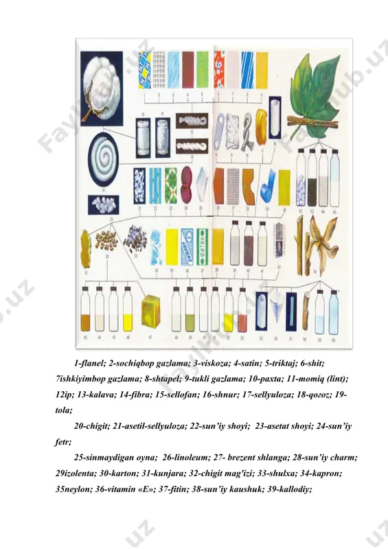 va undan ortiq; o’rtacha paxta tayyorlash punktlari 6000 - 10000 tonna; kichik paxta tayyorlash punktlari 6000 tonnadan kam paxta qabul qilinadi. paxta tayyorlov punktlari turlari 2-3 arrali jinlar o’rnatilgan bir qatorli, 2-4 arrali jinlar o’rnatilgan ikki qatorli, valikli jinlar qatorlar tarzida joylashtirilib, har bir qatorda 8-12 donadan uskunalar bo’ladi. ikkita arrali jin o’rnatilgan texnologik jarayon o’n ikkita valikli jin o’rnatilgan texnologik jarayon paxta tozalash korxonasining ishlab chiqarish quvvati paxta tozalash korxonasining ma’lum bir vaqt ichida ishlab chiqargan asosiy mahsuloti tolaning eng ko’p miqdori korxonaning ishlab chiqarish quvvati deyilaqi. pur ´км ´кar ´т qm = тонна 1000 км- kоrxonada o’rnatilgan jinlar soni, dona. kаr- jin mashinasidagi arralar soni, dona. xddm jini uchun 86 ta; dp jini uchun 130 ta; dpz jini uchun 180 ta; pur- jinning rejalashtirilgan o’rtacha ish unumdorligi, kg/arra soat ( valikli jinlar uchun kg/mash soat). t- korxonaning yil davomida ishlash vaqti, soat. pахtаni qаbul qilish, tаyyorlаsh vа sаqlаsh. …