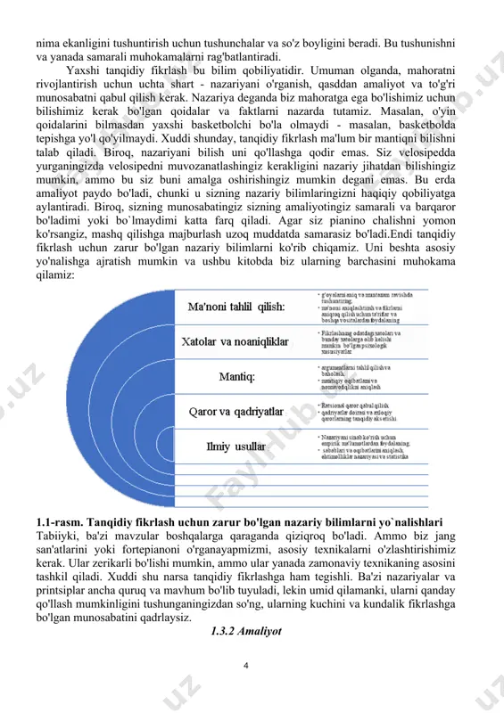 va gumanitar fanlar kabi turli sohalarda insoniyat tamaddunini ilgari surgan.[1] yevropaning iqtisodiy hamkorlik va taraqqiѐt tashkilotining baѐnotiga ko‘ra kreativ fikrlash shunchaki tasodifiy g‘oyalar berishdan tanqidiy fikrlash ba'zan juda ziddiyatli deb o'ylashadi. ba'zi odamlar tanqidiy fikrlash boshqalarni doimo tanqid qilishni anglatadi, deb o'ylashadi, bu konstruktiv emas. ammo bu tushunmovchilik. tanqidiy fikrlash faqat buzuvchi kuch emas. birinchidan, yomon g'oyalarni rad etish orqali biz haqiqatni topishda yaxshiroq bo'lamiz. ikkinchidan, tanqidiy fikrlash odamlarni doimo tanqid qilishimizni anglatmaydi. boshqa odamlar haq bo'lsa, biz rozi bo'lmasligimiz kerak. va boshqa odamlar noto'g'ri bo'lsa, tanqidiy fikrlash bizni yo'l qo'yilgan xatolarni tan olishga yordam beradi, ammo biz ularni ochiqchasiga qoralashimizga to'g'ri kelmaydi. ba'zida xatolarga yo'l qo'yilmaydi. ba'zan biz xushmuomala bo'lishimiz kerak, ba'zan esa odamlarni ularni tanqid qilish bilan emas, balki boshqa bilvosita vositalar yordamida yaxshiroq mulohaza qilishga yordam berishimiz mumkin, masalan, maslahat va takliflarni berish. tanqidiy fikrlovchi qarama-qarshilikka emas, balki xushyoqar va konstruktiv bo'lishi mumkin. tanqidiy fikrlashga yana bir …