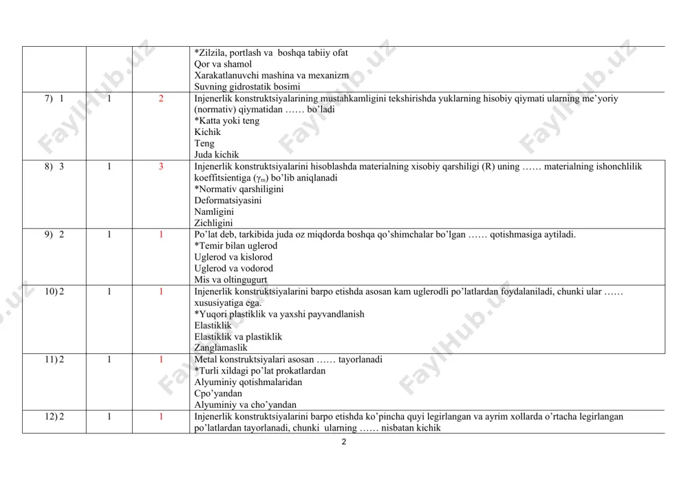 … qotishmasiga aytiladi. *temir bilan uglerod uglerod va kislorod uglerod va vodorod mis va oltingugurt 10) 2 1 1 injenerlik konstruktsiyalarini barpo etishda asosan kam uglerodli po’latlardan foydalaniladi, chunki ular …… xususiyatiga ega. *yuqori plastiklik va yaxshi payvandlanish elastiklik elastiklik va plastiklik zanglamaslik 11) 2 1 1 metal konstruktsiyalari asosan …… tayorlanadi *turli xildagi po’lat prokatlardan alyuminiy qotishmalaridan cro’yandan alyuminiy va cho’yandan 12) 2 1 1 injenerlik konstruktsiyalarini barpo etishda ko’pincha quyi legirlangan va ayrim xollarda o’rtacha legirlangan po’latlardan tayorlanadi, chunki ularning …… nisbatan kichik *tannarxi zichligi namligi mustaxkamligi 13) 2 1 2 po’latlarning mexaniq xossalari uning qanday ko’rstakichlari orqali baxolanadi? *mustaxkamligi, elastikligi, plastikligi va mo’rtligi zichligi rangi va og’irligi tashqi ko’rinishi 14) 2 1 2 qanday turdagi po’latlardan tayorlangan po’lat konstruktsiyalar korroziyaga nisbatan turg’un hisoblanadi? *legirlangan kam uglerodli o’rtacha uglerodli yuqori uglerodli 15) 2 1 2 po’latlarning kimyoviy tarkibi nimani ifodalaydi? *po’lat tarkibidagi kimyoviy qo’shimchalarning turlarini va ularning foizlardagi …