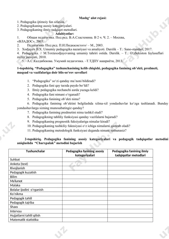iy fan sifatida. 2. pedagogikaning asosiy kategoriyalari. 3. pedagogikaning ilmiy-tadqiqot metodlari. adabiyotlar: 1. общая педагогика. под ред. в.а.сластенина. в 2 ч. ч. 2. – москва, «владос», 2003. 2. педагогика /под ред. п.и.пидкасистого/ – м., 2003. 3. xodjayev b.x. umumiy pedagogika nazariyasi va amaliyoti. darslik – t.: sano-standart, 2017. 4. pedagogika. // m.toxtaxodjayevaning umumiy tahriri ostida. darslik. – t.: oʻzbekiston faylasuflari milliy jamiyati, 2010. 5. а.с.калдибекова. умумий педагогика. –т.тдпу нашриёти, 2013. 1-topshiriq. “pedagogika” tushunchasining kelib chiqishi, pedagogika fanining ob’ekti, predmeti, maqsad va vazifalariga doir blis-so‘rov savollari 1. “pedagogika” so‘zi qanday ma’noni bildiradi? 2. pedagogika fani qay tarzda paydo bo‘ldi? 3. ilmiy pedagogika nechanchi asrda yuzaga keldi? 4. pedagogika fani nimani o‘rganadi? 5. pedagogika fanining ob’ekti nima? 6. pedagogika fanining ob’ektini belgilashda xilma-xil yondashuvlar ko‘zga tashlanadi. bunday yondashuvlarga sizning munosabatingiz qanday? 7. pedagogika fanining predmetini nima tashkil etadi? 8. pedagogikning tahliliy funksiyasi qanday vazifalarni bajaradi? 9. pedagogikaning prognostik fuksiyalariga nimalar kiradi? 10. …