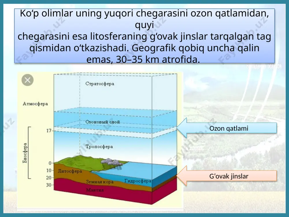 geografik qobiqningchegaralari va xususiyatlari - Page 5