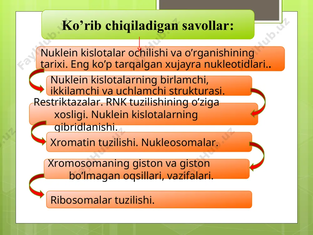 qoldiqlari proizvodnie purina adenin (a) guanin (g) uratsil (u) timin (t) sitozin (s) purin hosilalari pirimidin hosilalari dnk tarkibi: t, c, a, g rnk tarkibi: u, c, a, g nuklein kislotalarning uglevod tarkibi nukleotidlar tarkibidagi uglevodlar - pentozalar, ular quyidagi 2 formadan biri bo’ladi: β-d-riboza ( ribonukleotidlar - rnk) β-d-2-dezoksiriboza ( dezoksiribonukleotidlar - dnk) β-d-riboza β-d-2-dezoksiriboza nuklein kislotalarning fosfat guruhi. fosfatlar odatda riboza yoki dezoksiribozaning s-5' atomining –oh guruhiga bog’lanadi. nukleotidlar - mono-, di- va trifosfat ko’rinishida uchrashi mumkin fosfat guruhi nukleotidga manfiy zaryad beradi !!! nukleotidlar tuzilishi adenozin - 5'- monofosfat riboza fosfat adenin n – glikozid bog’i nukleotidlar va nukleozidlar nomenklaturasi nukleozidlar adenin → adenozin (a), dezoksiadenozin (da) guanin → guanozin (g), dezoksiguanozin (dg) sitozin → sitidin (s), dezoksisitidin (ds) timin → timidin (t), dezoksitimidin (dt) uratsil → uridin (u), dezoksiuridin (du) nukleotidlar nuklein kislotalar tuzilishi rnk va dnk ribonukleotidlar hamda dezoksiribonukleotidlarning o’zaro kovalent bog’lanishidan hosil bo’lgan. nukleotidlar …