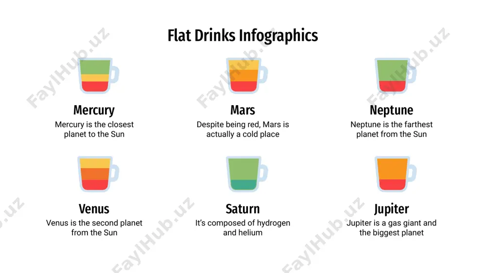 l rings mars mars is a very cold place mercury mercury is the smallest planet jupiter jupiter is a gas giant planet earth earth is the third planet flat drinks infographics neptune neptune is the farthest planet from the sun and a gas giant mercury mercury is the closest planet to the sun and the smallest one mars despite being red, mars is a cold place full of iron oxide dust venus venus has a beautiful name, but it’s terribly hot flat drinks infographics mars is actually a cold place. it’s full of iron oxide dust mars saturn is composed of hydrogen and helium and is the ringed one saturn venus has a beautiful name and is the second planet from the sun venus mercury is the closest planet to the sun and the smallest one mercury flat drinks infographics it’s a very cold place. the planet is full of …