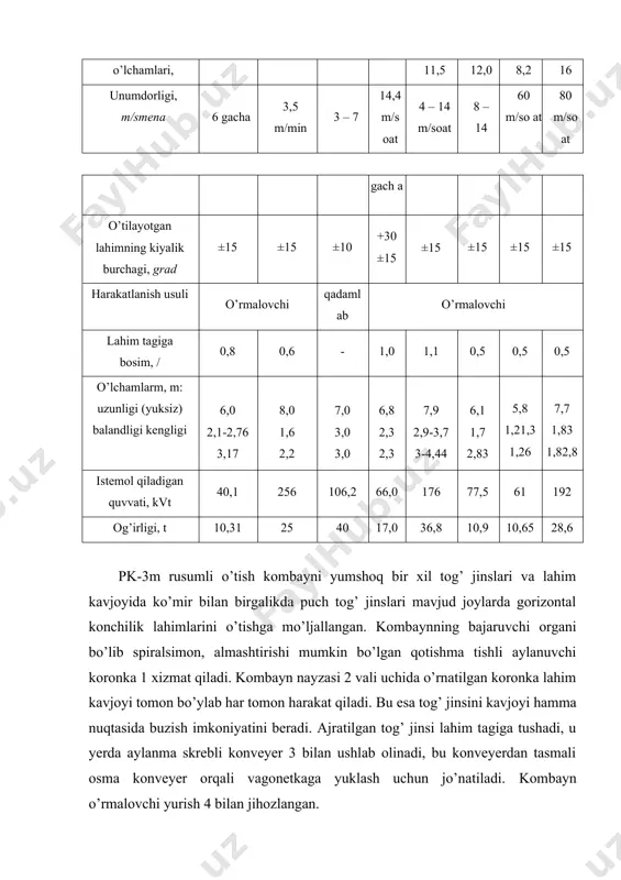 bir xil tog’ jinslari va lahim kavjoyida ko’mir bilan birgalikda puch tog’ jinslari mavjud joylarda gorizontal konchilik lahimlarini o’tishga mo’ljallangan. kombaynning bajaruvchi organi bo’lib spiralsimon, almashtirishi mumkin bo’lgan qotishma tishli aylanuvchi koronka 1 xizmat qiladi. kombayn nayzasi 2 vali uchida o’rnatilgan koronka lahim kavjoyi tomon bo’ylab har tomon harakat qiladi. bu esa tog’ jinsini kavjoyi hamma nuqtasida buzish imkoniyatini beradi. ajratilgan tog’ jinsi lahim tagiga tushadi, u yerda aylanma skrebli konveyer 3 bilan ushlab olinadi, bu konveyerdan tasmali osma konveyer orqali vagonetkaga yuklash uchun jo’natiladi. kombayn o’rmalovchi yurish 4 bilan jihozlangan. adabiyotlar: 1. mirziyoev sh.m. buyuk kelajagimizni mard va olijanob halqimiz bilan birga kuramiz. – t.: “o’zbekiston” nmiu, 2017. – 488 b. 2. городниченко в.ч., дмитриев а.п. основы горного дела. м., изд. "горная книга", 2008 3. чупрунов г.д. технология и комплексная механизация проведения горных выработок. м., "недра", 1970 4. русча-ўзбекча политехника атамалари луғати. т."фан", 1995 5. азизов а.а. русско-узбекский краткий …