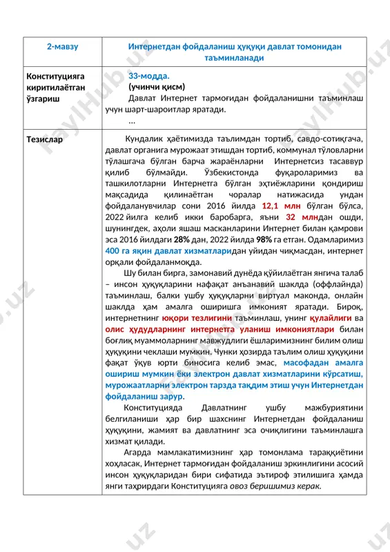 титуцияга овоз беришимиз керак. 3-мавзу ҳар бир инсон ўз шахсини эркин камол топтириш ҳуқуқига эга конституцияга киритилаётган ўзгариш 21-модда. (биринчи қисм) ҳар бир инсон ўз шахсини эркин камол топтириш ҳуқуқига эга. ҳеч кимга унинг розилигисиз қонунчиликда белгиланмаган мажбурият юклатилиши мумкин эмас. ... тезислар ривожланиш, яъни камол топтириш ҳуқуқи, кенг қамровли иқтисодий, ижтимоий, маданий ва сиёсий жараён бўлиб, шахснинг фаровонлигини доимий равишда оширишни назарда тутади. асосий қонунимизда “инсон – жамият – давлат” тамойили ҳуқуқий жиҳатдан расмийлаштирилиши натижасида давлат ва жамиятнинг сиёсий-ҳуқуқий қиёфаси ўзгармоқда. ўз шахсини эркин камол топтириш ҳуқуқи – бу инсоннинг ўз шахсини эркин ривожлантириш, қонунчилик ҳужжатлари билан тақиқланмаган ҳар қандай ҳаракатни амалга ошириш ҳуқуқига эга бўлишидир. ушбу ҳуқуқ инсоннинг ҳақ-ҳуқуқларини муҳофаза қилиш, унинг бахт-саодатини таъминлаш давлат сиёсатининг асосий мазмуни, барча давлат органлари фаолиятининг энг устувор мақсадига айланишига қаратилади. демократик ислоҳотларнинг мезони сифатида “давлат инсон учун” тамойили белгиланиши ушбу жараёнларнинг локомотиви, қолаверса, барча бойликлар, неъматларнинг бош истеъмолчиси инсон эканлигини яна …