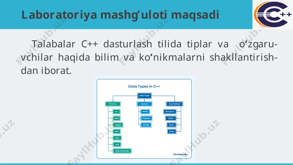 2-laboratoriya mashg’uloti. c++ dasturlash tilida tiplar va o‘zgaruvchilar - Page 2