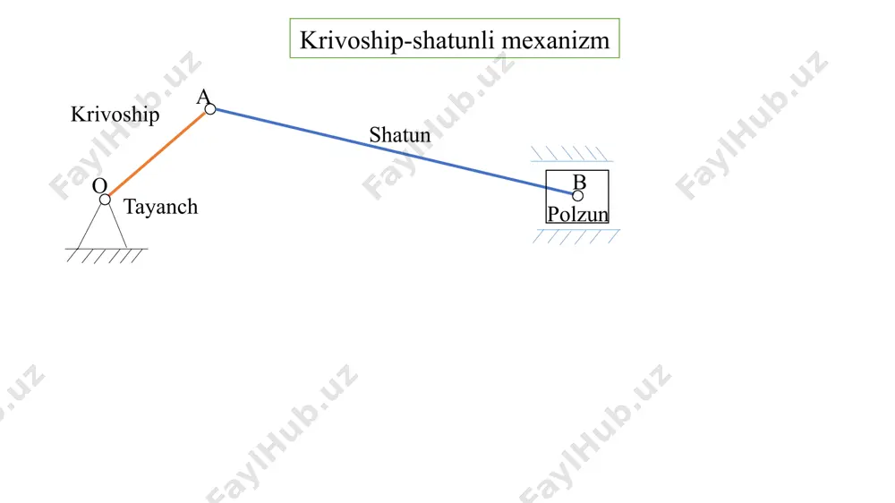 mashina detallari va loyihalash asoslari fanidan 2-amaliy mashg‘ulot - Page 5