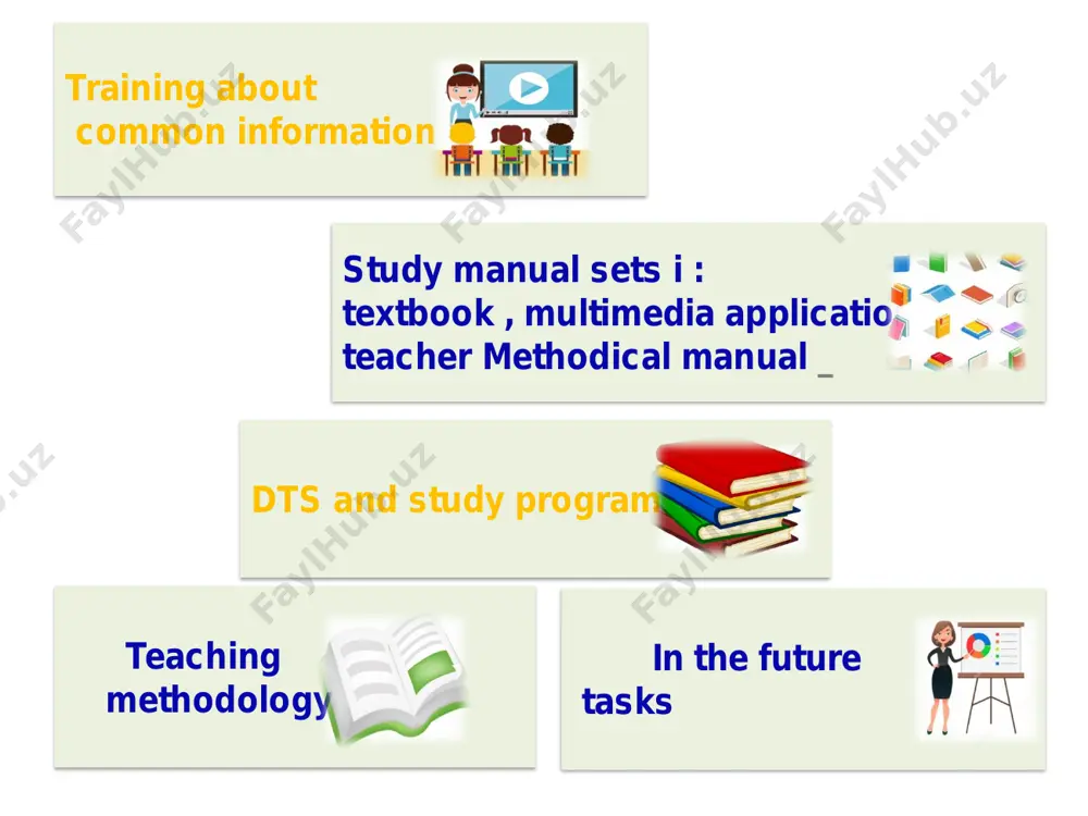 the role of games in teaching foreign languages - Page 3