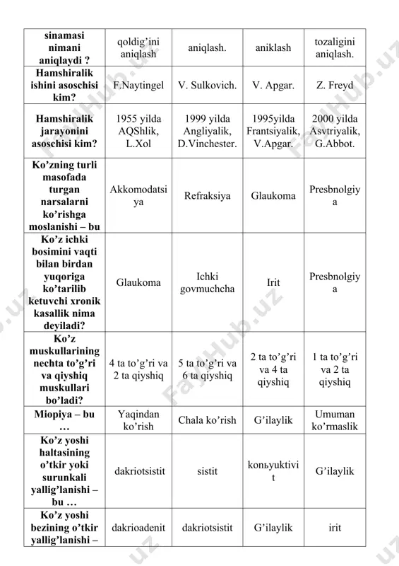 urunda ogrik hid bilishni boʼzilishi va shilliqli ajralma kelishi bosh ogʼrishi va burundan ajralma kelishi burun toʼsigʼining kasalliklariga xos emas? gipertrofik rinit tomok kasalligida rinolitda gaymoritda burun yondosh boʼshligʼi hisoblanmaydi? halqum ponasimon boʼshliq peshona boʼshliq ponasimon boʼshliq bolalardagi burun boʼshligʼi poliplari qaysi toʼqimalardan tuzilgan? shilliq pardadan togaydan suyakdan tusikdan oddiy bodom bezlari gipertrofiyasi belgilarni koʼrsating bodom bezlari 3 darajagacha kattalashishi, burundan nafas olish qiyinligi, uyquda xirillash yiring, bodom bezlari yoylari bilan yopishgan, hansirash, uyqu boʼzilish burundan nafas olish qiyinligi, uyquda xirillash hansirash, uyqu buzilishi botik sinishlar qanday siniklar turiga boʼlinadi. impression va depression turlari boʼladi. parchalanib sinish. teshiksimon sinish. chiziqsimon sinish bosh miya pardalarini yaligʼlanishiga. entsefalit. mielit. meningit gipertermiya orqa miya yaligʼlanishiga nima deb aytiladi. mielit. meningit. entsefalit. epileptsiya bosh miyada chegaralangan yiring paydo boʼlishiga nima aytiladi. аbstsess. ganrena. gaymarit. mielit. bosh miya pardasi va miya toʼqimasini yaligʼlanishiga nima deb aytiladi. menigoentsefalit. meningit. entsefalit. gaymarit. depression sinish vaqtida suyak parchasi …