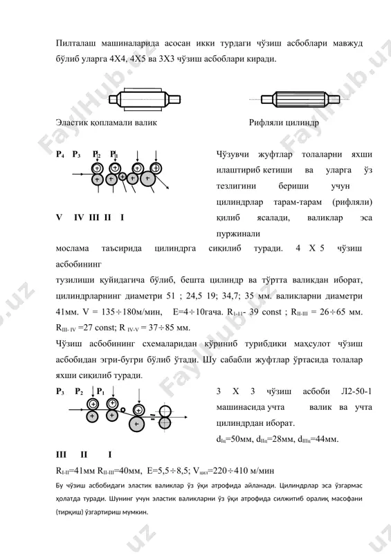 пилталаш машиналари - Page 4