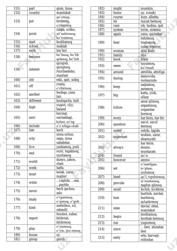 uqori, oliy, baland 165) next keyingi, navbatdagi, kelasi, so’ng 166) include o’z ichiga oladi 167) late kech 168) why nima uchun, nega, nima sababdan 169) live yashamoq, jonli 170) end oxiri, tugatmoq, oxirlamoq 171) world dunyo, jahon, olam 172) week hafta 173) must kerak, zarur, majbur 174) while ...vaqtida, ...esa, ...paytda 175) never hech qachon, aslo 176) study o’rganmoq, o’qimoq, o’qish 177) kind mehribon, xil, rahmdil 178) report hisobot, xabar, bildirish, bildirmoq 179) play o’ynamoq, o’yin, ijro etmoq 180) house uy 181) group guruh 182) might mumkin, 183) home uy, xonaki 184) course kurs, albatta, 185) let ruxsat bermoq 186) case ish, hodisa, quti 187) system tizim, sistema 188) again yana, qaytadan 189) hear eshitmoq, tinglamoq, xabar topmoq 190) woman ayol kishi 191) family oila 192) book kitob 193) seem tuyulmoq, ko’rinadi 194) around atrofida, atrofiga 195) during damovida, mobaynida 196) keep saqlamoq, asramoq 197) big katta, yirik, ulkan 198) …