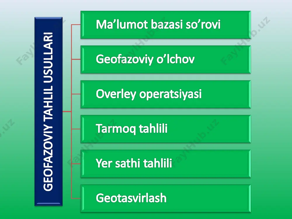 geofazoviy tahlil - Page 4