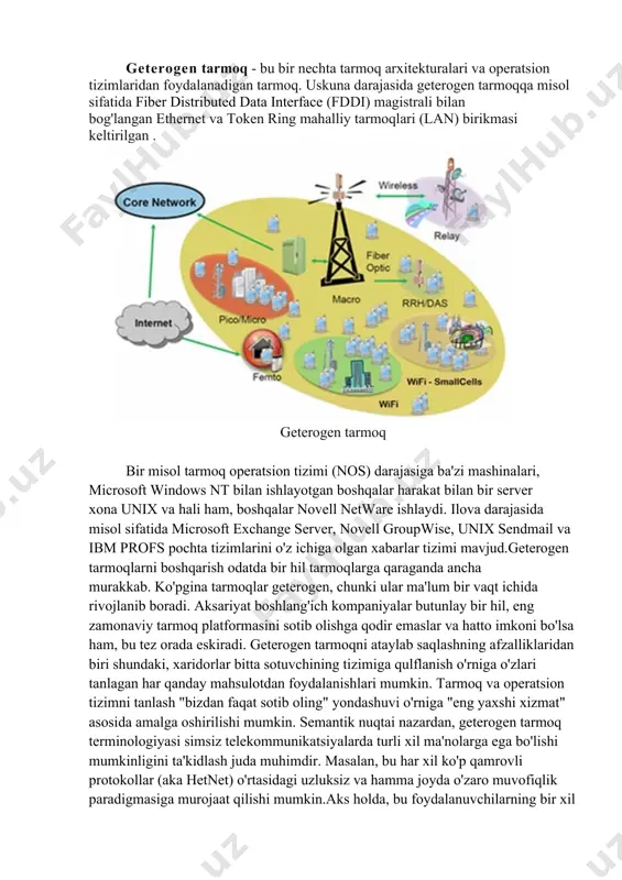 ishi mumkin (aka fazoviy bir xillik). shu sababli, "geterogen tarmoq" atamasini istiqbolga bermasdan foydalanish ilmiy adabiyotlarda va ekspert-tahlil tsikli davomida chalkashliklarni keltirib chiqarishi mumkin. darhaqiqat, chalkashliklar yanada kuchayishi mumkin, ayniqsa, "hetnet" paradigmasi "geometrik" burchak ostida o'rganilishi mumkinligi sababli. geterogen kompyuter tarmog'i - shaxsiy kompyuterlar va boshqa qurilmalarni turli xil operatsion tizimlar yoki ma'lumotlar uzatish protokollari bilan bog'laydigan kompyuter tarmog'i. masalan, microsoft windows, linux va macos operatsion tizimlarida ishlaydigan kompyuterlarni birlashtiruvchi mahalliy tarmoq (lan) har xil. "geterogen tarmoqlar" atamasi simsiz kompyuter tarmoqlarida ham qo'llaniladi, bu erda ulanish uchun turli texnologiyalar qo'llaniladi. masalan, simsiz langa kirishni ta'minlaydigan va uyali tarmoqqa o'tish orqali kirishni ta'minlaydigan kompyuter tarmog'iga ham geterogen tarmoq deyiladi. o'zaro ishlash - bu tarmoqlar o'rtasida axborot paketlarini yo'naltirishning umumiy qabul qilingan tartibini ta'minlaydigan shlyuzlar yordamida kompyuter tarmog'ini boshqa tarmoqlarga ulash usuli. olingan o'zaro bog'liq tarmoqlar tizimi kompozit tarmoq yoki oddiygina internet tarmog'i deb ataladi. ommaviy axborot vositalariga kirishni boshqarish (yoki o'rta …