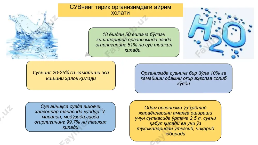 ида ҳароратни мўтадиллаштириб туради атмосферадаги сув буғлари қуёш радиатсиясини филтрлаб, унинг ҳароратини 80% га ютади ва бу ҳароратни сутканинг қуёшсиз пайтларида сарфлайди кун ва туннинг, ёз ва кишнинг ҳарорати ўртасидаги фарқ камайтирилади. иссиқлик сиғимининг юқорилигидадир ёғочникидан 2 баравар қумникидан 5 баравар темирникидан 10 баравар ҳавоникидан 3200 баравар юқори сувнинг кимёвий холати сувнинг муҳим хусусиятларидан яна бири унда фотокимёвий жараёнларнинг кечишидир. бу жараёнлар давомида сувда турли хилдаги кимёвий элементлар ҳосил бўлади. табиатда тарқалган 107 хил кимёвий элементларнинг 62 таси сувда топилган бу элементлар сувда доимий ҳаракатда ва ўзаро таъсирда бўлади. шунинг учун ҳам, айтиш мумкин-ки, сув геологик жараёнларда фаол иштирок этади. сувнинг бу хусусияти бўлмаганида сайёрамиз шунчаки юм-юмалоқ тошдан иборат бўлар, унда на тупроқ ва на тириклик бўлмас эди. сув ҳақида ислом динимиз қуйидаги қуръон оятларида муҳаммад (алайҳиссалом) даврига хос хато маълумотларнинг биронтасини учратмаймиз: «ёрдамида боғ-роғларни ва ўриб олинувчи дон-дунларни ҳамда тизилган (мевали) биз осмондан баракотли сув — ёмғир ёғдириб, унинг …