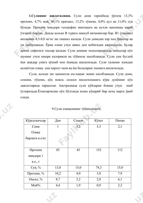қараганда овропада сули 15-17 асрда бизнинг эрамиздан олдин экилиб келинган. 10.экин майдони, хосилдорлиги дон ишлаб чиқариш.(фао маълумоти 2000 йил). давлатлар экин майдони минг/га хосилдорлик ц/га дон ишлаб чиқариш минг/га дунёда 14416 18,1 26115 африка 158 7,69 125 шимолийамерика 2419 24,25 58,67 канада 1360 26,06 3544 жанубий.америка 628 16,46 1034 осиё 760 17,74 1349 хитой 400 20,0 800 овропа ж.ш.. 9622 16,91 16275 белоруссия 300 20,67 620 финляндия 420 33,71 1382 польша 550 19,41 1068 3.систематикаси. сули avena l.в оиласига мансуб ўсимлик. табиатда 70 тури учрайди. хамма турлари 3 группага хромосома сонига қараб бўлинади, диплоид хромосомалар сони 2п қ14, тетраплоид- 2п - 28 ва гексаплоид –2п-42.(1) диплоид гурух –2п -14: -маданий турлари: 1.қум сулиси–a.strigosa schreb, бу турнинг кобўқли ва қобиқсизлари учрайди. ёввоий турлари: 2.қисқа сочли сули –a. hirtula lagasca 3.тукли сули – a.pilosa m.b. тетраплоид гурух – 2п- 28: маданий тури: 4.абиссин сулиси – a.abyssinica hochst ёввоий тури: 5.соқолли сули–a. barbata …