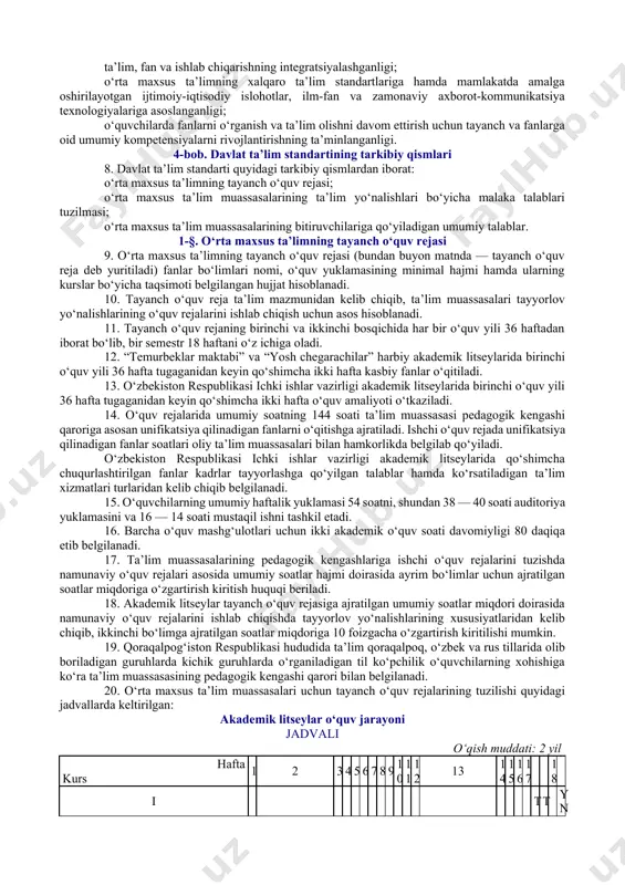 r davlat ta’lim standartida quyidagi atamalar va tariflar qo‘llanilgan: davlat ta’lim standartlari — davlat tomonidan ta’limning mazmuni va sifatiga nisbatan belgilanadigan talablar majmui; malaka talablari — ta’lim yo‘nalishlarida tahsil olayotgan o‘quvchilarning bilim, ko‘nikma va kompetensiyalariga qo‘yiladigan talablar; mustaqil ish — o‘quvchi tomonidan o‘quv rejaning tarkibiy qismlari bo‘yicha kompetensiyalarni o‘zlashtirish, mustahkamlash va takomillashtirish maqsadida bajariladigan o‘quv jarayonining bir qismi; kompetensiya — bilim, ko‘nikma, malaka va shaxsiy sifatlar majmui; umumiy kompetensiya — bilim, ko‘nikma va malaka turlarining ko‘pchiligi uchun umumiy bo‘lgan masalalarni yechishda muvaffaqiyatli faoliyat yuritish qobiliyati; o‘quv jarayonining jadvali — ta’lim jarayonining ketma-ketligi va almashuvchanligini, attestatsiya va ta’til vaqtlarini belgilovchi hujjat; o‘quv reja — o‘rta maxsus ta’limning muayyan ta’lim yo‘nalishi bo‘yicha o‘quv faoliyati turlari, o‘quv fanlari va kurslari hamda ularni o‘rganish izchilligi va soatlardagi hajmini belgilaydigan hujjat; o‘quv fani — ta’lim muassasalarida o‘rganish uchun fan, texnika, ishlab chiqarish faoliyatining muayyan sohasidan saralab olingan bilimlar, o‘quv va ko‘nikmalar tizimi; o‘quv dasturi — …