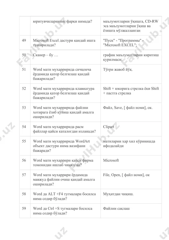 га бўлинади? 3 та 89 интернетнинг қайси қисми турли русумдаги компьютер, алоқа каналлари ва тармоқ техник воситалари мажмуидан ташкил топган? техник таркибий қисми 90 интернетнинг қайси қисми тармоққа уланган компьютер ва тармоқ воситаларини ягона стандарт асосида мулоқат қилиш, маълумотларни ихтиёрий алоқа канали ёрдамида узатиш даражасида қайта ишлаш, излаш ва сақлаш ҳамда тармоққа ахборот хавфсизлигини таъминлаш каби муҳим вазифаларни амалга оширувчи дастурлар мажмуидан иборат? дастурий таъминот 91 интернетнинг қайси қисми интернет тармоғида мавжуд бўлган турли электрон ҳужжат, график, расм, аудиоёзув, видеотасвир кўринишидаги ахборотлар мажмуйидан иборат? ахборотли қисми 92 интернетга уланиш учун шахсий компьютер қандай талабларга жавоб бериши керак? piii/766mg/128mb ram/40gb hdd 93 интернетнинг иши қайси марказ томонидан бошқарилади? nic(network information centre) стенфорт университетидаги sri-stanford research institute 94 компьютер тармоқлариниг қандай турлари мавжуд? 3 хил, локал, минтақавий, глобал тармоқлар 95 ....................... - бу компьютерлар бир хона (бир синф ёки аудитори хонаси), бино, ташкилот ёки бир қанча филлиаллардан иборат бўлган ташкилот доирасида компьютер …