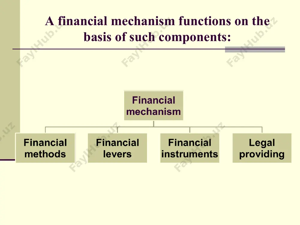 financial industry - Page 4