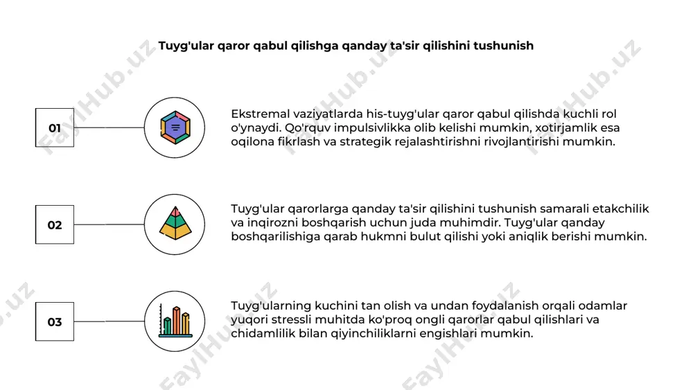qidiy daqiqalarga duch kelganda, his-tuyg'ular qat'iyat va jasoratni kuchaytirishi mumkin. 02 yuqori stressli muhitda his-tuyg'ular ishlashga to'sqinlik qilishi yoki kuchaytirishi mumkin. tuyg'ularni qanday tartibga solishni tushunish tanqidiy vaziyatlarda muammolarni hal qilish va muloqot qilish qobiliyatlarini yaxshilashga yordam beradi. 03 ekstremal sharoitlarda his-tuyg'ularni boshqarish va ulardan foydalanish qobiliyati natijalar va munosabatlarga ta'sir qilishi mumkin bo'lgan qimmatli mahoratdir. tuyg'ular qiyin daqiqalarda muvaffaqiyatning asosiy omili bo'lishi mumkin. favqulodda vaziyatlarda his-tuyg'ularni boshqarish strategiyalari ekstremal vaziyatlarda his-tuyg'ular haddan tashqari ko'p bo'lishi mumkin va qaror qabul qilishga to'sqinlik qilishi mumkin. favqulodda vaziyatlarda ularni samarali boshqarish uchun his-tuyg'ularimizni tan olish va tushunish juda muhimdir. chuqur nafas olish mashqlari, xotirjamlikni saqlash va muammoni hal qilishga e'tibor qaratish kabi strategiyalarni ishlab chiqish, yuqori stressli vaziyatlarga duch kelganda his-tuyg'ularni tartibga solish va aniq fikrlashni rivojlantirishga yordam beradi. tuyg'ularni kuchaytiradigan qo'zg'atuvchilarni tan olish, o'z-o'zini anglashni mashq qilish va boshqalardan yordam so'rash orqali odamlar favqulodda vaziyatlarning hissiy qiyinchiliklarini yaxshiroq engishlari va yanada …