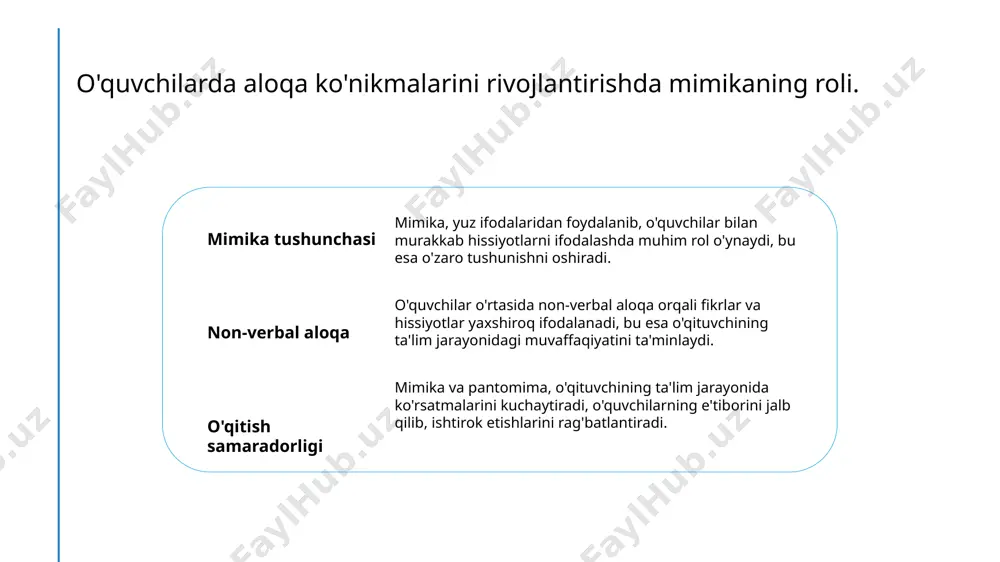 pedagogik texnika mimik va pantomimik mahorat - Page 5