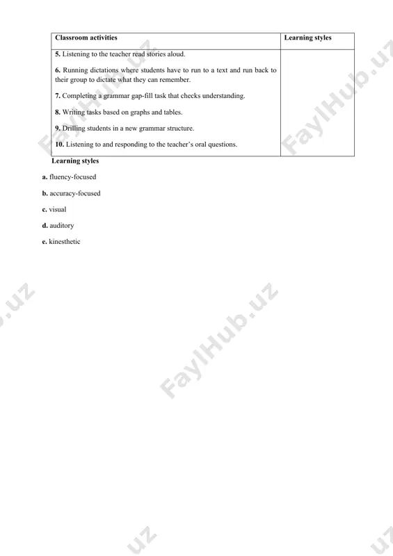a, b and c so that you create four logical sentences, then write those sentences in the empty table below. a b c 1. giving students a lecture on learning styles ... ... is a good idea ... ... is a bad idea ... ... because this is a quick and efficient way of having some idea of how your learners like learning. 2. doing a simple learning style quiz ... ... because it will give you a more indepth idea of their learning style over a longer period of time. 3. asking students directly about their learning style ... ... because they probably won’t understand what you are saying 4. observing how your students react to different activities ... ... because they probably don’t know what it is. logical sentences 1. 2. 3. 4. answers: 1) giving students a lecture on learning styles / is a bad idea / …