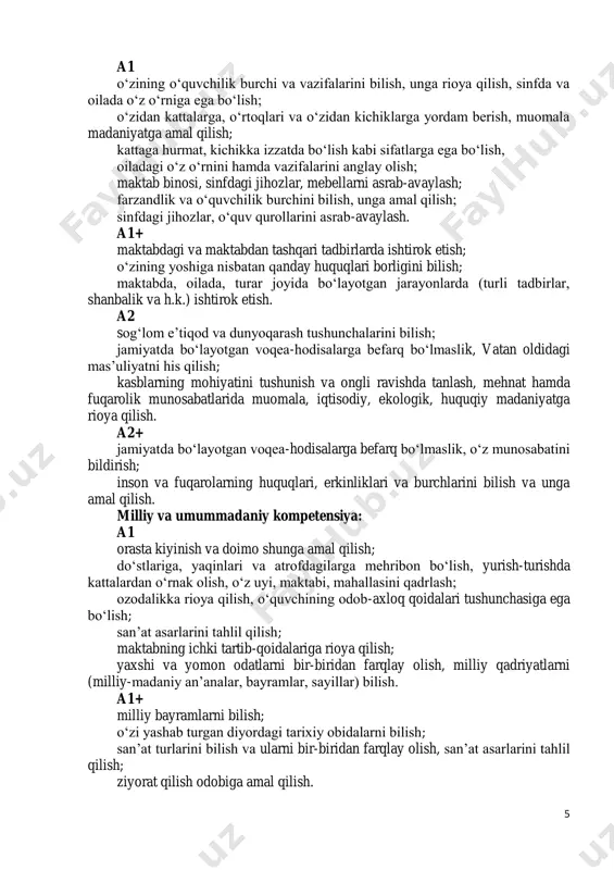 asini qadrlash; ozodalikka rioya qilish, o‘quvchining odob-axloq qoidalari tushunchasiga ega bo‘lish; san’at asarlarini tahlil qilish; maktabning ichki tartib-qoidalariga rioya qilish; yaxshi va yomon odatlarni bir-biridan farqlay olish, milliy qadriyatlarni (milliy-madaniy an’analar, bayramlar, sayillar) bilish. a1+ milliy bayramlarni bilish; o‘zi yashab turgan diyordagi tarixiy obidalarni bilish; san’at turlarini bilish va ularni bir-biridan farqlay olish, san’at asarlarini tahlil qilish; ziyorat qilish odobiga amal qilish. 6 a2 xalq hunarmandchiligi yo‘nalishlarida ularning tarixiy, ma’naviy va madaniy merosini o‘rganish, avaylab-asrash, an’ana va marosimlarini hurmat qilish; umumbashariy ahamiyatga ega bo‘lgan qadriyatlarni (urf-odatlar, marosimlar, milliy-madaniy an’analar) bilish va unga hurmat bilan munosabatda bo‘lish. a2+ milliy mafkuraning milliy, umuminsoniy tamoyillarini va vazifalarini bilish. matematik savodxonlik, fan va texnika yangiliklaridan xabardor bo‘lish hamda foydalanish kompetensiyasi: a1 oilasida nechta odam borligi, kim katta, kim kichikligini bilish; maktabga kelib ketadigan vaqtni bilish; mamlakatimizdagi bayram kunlarini bilish; isrof va tejamkorlikning ma’nosini tushunish; ehtiyoji uchun kerak bo‘lgan narsalardan (o‘quv qurollari, kiyim-kechak) tejab foydalanish, …
