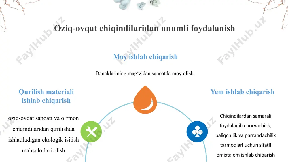 niki – 9%; loviyaniki – 12%; zig‘ir, kunjut, indovniki – 8%. urug‘larni saqlashda doim harorat nazorat qilib turiladi. agar u oshib ketsa, sovutish, tozalash, quritish, shabadalashtirish kerak. moyli urug'larni saqlashda quyidagi usullar qo'llaniladi: urug'larni quruq holda saqlash; 2) urug'larni sovitilgan holda saqlash; 3) havoning ishtirokisiz saqlash. uruglaring foizlarda ifodalangan tozalik darajasi quyidagi formula bo‘yicha aniqlanishi mumkin: moyli uruglarni aralashmalardan tozalash va uning asosiy usullari x = 10 0 - ( a + b/2) a - iflos aralashmalar miqdori, %; r - moyli aralashmalar miqdori, %. moyli uruglarni tozalash usullari quyidagicha: moyli uruglarni aralashmadan ulaming shakl va o’lchamlari turli borishiga asoslangan elakli yuzalarda tozalash usuli; 2) moyli urug’larni aralashmalardan ulaming aerodinamik xususiyatlarining farq qilishiga asoslanib tozalash usuli; 3) urug‘ va aralashmalarning magnitik xususiyatlariga asoslanib ajratish usuli; 4) moyli urug’larni aralashmalardan mexanik ta’sir etib, ya’ni urish va ishqalashdan foydalanib tozalash usuli; 5) urug’larni aralashmalardan yuvish orqali tozalash usuli. bir qator moyli urug’larni …