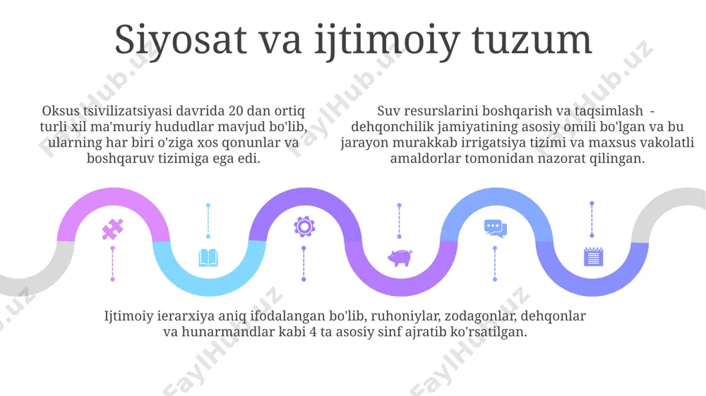 oks sivilizatsiyasining mahalliy ildizlari - Page 5