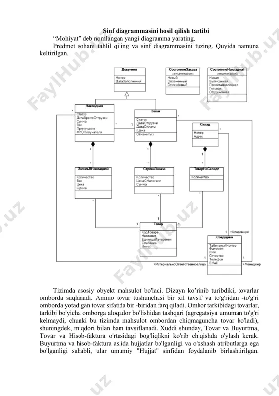 modullik va abstraktlash uml modellashtirish tili - Page 5