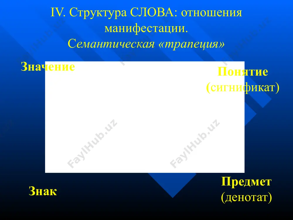 нии слова психологических категорий (эмоций, чувств, настроений), проявляющихся в выражении эмоционального отношения субъекта к объекту, вызывающему у него позитивные/негативные чувства (‘удовольствие’ – ‘неудовольствие’, ‘принятие’ – ‘отталкивание’) ах, ба, браво, ох, увы (междометия), зимушка, реченька, пичужечка, бабулька, людишки, народишко (деминутивы) 23 23 в) экспрессивность (интенсивность) наличие в семантике слова выразительно-интенсивного компонента значения (‘очень’) трескун ‘очень сильный мороз’, шандарахнуть ‘очень сильно ударить кого-либо’, уработаться ‘чрезвычайно устать в процессе работы’, бухнуть ‘с силой и шумом упасть, ударить’, умопомрачительный ‘чрезвычайный, необычайный по силе, степени и т.п.’ 24 24 чень г) образность – присутствие в семантике слова так называемого «сжатого сравнения» с опущенным признаком, одновременная связь значения с двумя денотатами (номинальным/названным и уподобляемым ему реальным/имеющимся в виду) (калоша – о судне, тюфяк – о вялом человеке, кукольный – о лице, внешности, лиса – о хитром человеке) 25 25 чень сравнение он хитрый, как лиса он – кто сравнивается, предмет сравнения; лиса – с кем сравнивается, …