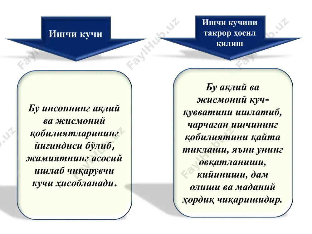 лган барча ҳаётий неъматларнинг жами қийматидир. ишчи кучининг нафлилиги бу унинг капитал эгасининг фойда олишга бўлган эҳтиёжини қондириш лаёқатидир. филипс эгри чизиғининг моҳияти унга кўра меҳнатга лаёқатли аҳоли умумий сонида ишсизларнинг улуши қанчалик оз бўлса, нархларнинг инфляция таъсири остидаги ўсиш суръатлари шунчалик юқори бўлади. инфляция даражасини 1%га пасайтириш учун ишсизликни 2%га ўстириш лозим бўлади. н о м и н а л и ш ҳ а қ и в а и н ф л я ц и я ишсизлик даражаси 3. ишсизлик ва унинг турлари. ишсизлик даражасини аниқлаш. ишсизлар улар меҳнатга лаёқатли бўлиб, ишлашни хоҳлаган, лекин иш билан таъминланмаганлар. ишсизлик турлари • кишилар турли сабабларга кўра ўз ишларини алмаштириш вақтида ишсиз қолиши.фрикцион • фтт натижасида юзага келадиган ишсизлик. таркибий • иқтисодий циклнинг инқироз фазасида пайдо бўладиган ишсизлик.циклик • меҳнат биржаларининг етарли даражада ривожланмаганлиги натижасида пайдо бўладиган ишсизлик. институционал • ишлаб чиқаришни механизациялаш, автоматлаштириш, роботлаштириш ва информацион технологияни қўллаш натижасида вужудга келадиган …