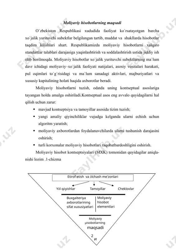sh hisoblanadi. buxgalteriya hisobining milliy standartlari (bхms)da moliyaviy hisobotlar-ning maqsadi quyidagicha qilib belgilangan: «moliyaviy hisobotlarning maqsadi xo`jalik yurituvchi sub`ektlarning moliyaviy holati, faoliyat natijalari va mo-liyaviy holatidagi o`zgarishlar haqida axborotlar taqdim qilish hisoblanadi» . garchand, ushbu maqsadlar uchun tuzilgan moliyaviy hisobotlar ko`pchilik foydalanuvchilar ehtiyojlarini qondirsada, foydalanuvchilar uchun iqtisodiy qarorlar qabul qilish uchun kerak bo`lishi mumkin bo`lgan axborotlarni etkazib bera olmaydidilar, chunki ularda o`tgan jarayonlarning moliyaviy natijalari aks ettiriladi va moliyaviy tavsifda bo`lmagan ma`lumotlar ular tarkibiga kirmaydi. shunga qaramasdan, ishonchli va o`z vaqtida taqdim qilingan moliyaviy hiso-botlardagi axborotlar ulardan foydalanuvchilarga korxonaning moliyaviy ho-latini baholash va korxona faoliyati bilan bog`liq bo`lgan moliyaviy va iqti-sodiy qarorlar qabul qilish uchun etarlicha imkon beradi buni anglab etish uchun bir xususiy firmaning hisobotini investor si-fatida ko`rib chiqishingiz mumkin. faraz qiling, firmaning balans ma`lumot-lari quyidagicha: firma resurslari ularning manbalari bino - 3mln.so`m хususiy kapital - 5 mln. so`m тovarlar - 2 mln. so`m. jami -5 mln.so`m jami - …