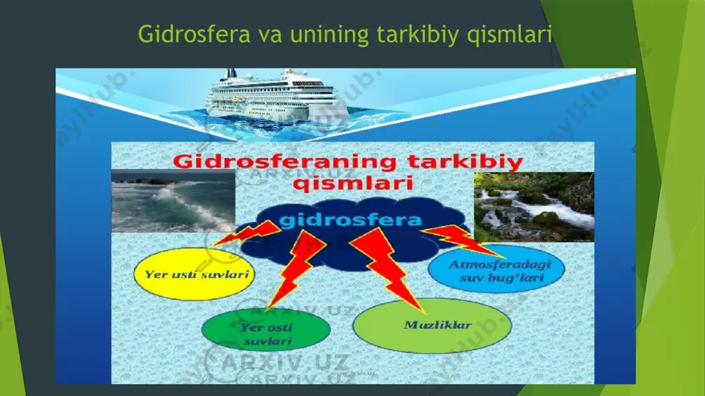 gidrosfera va uning tarkibiy qismlari - Page 5