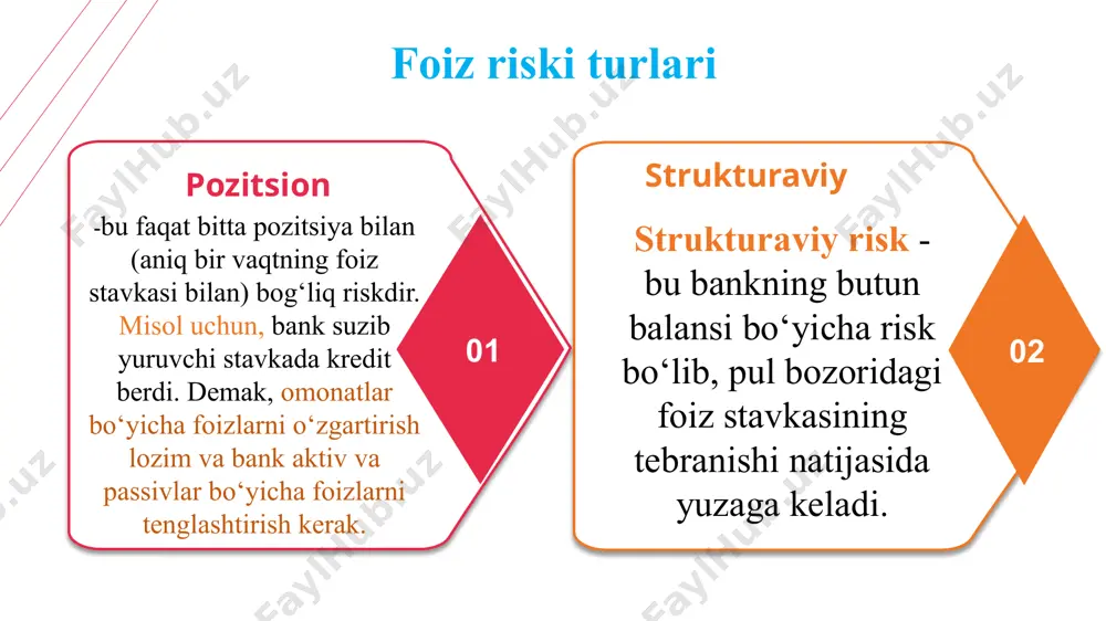 foizrisklarini boshqarish - Page 5