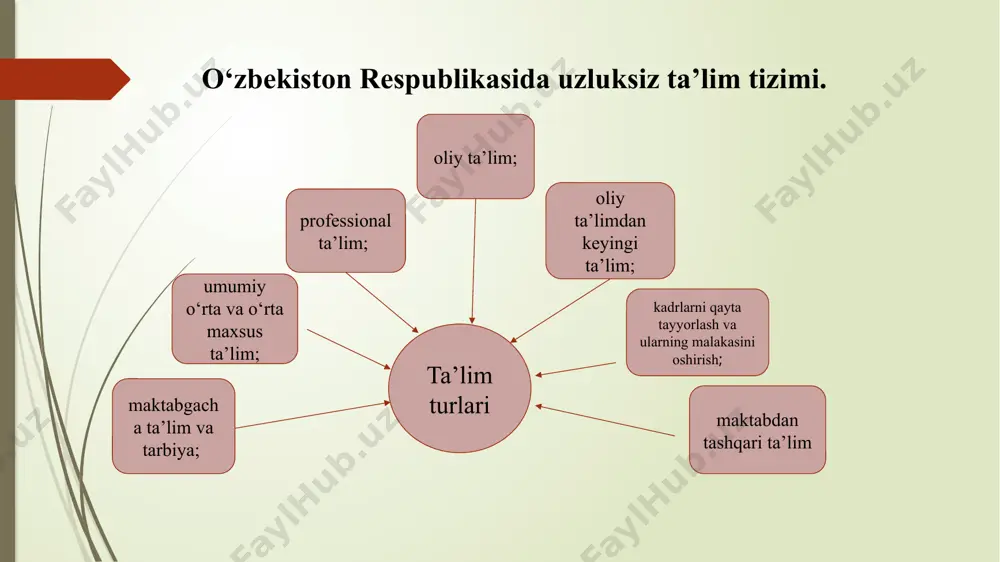 lar) – 12-17 yosh. hozirgi kunda psixologiya shaxsni insonning jamiyatdagi hayotida shakllanadigan ijtimoiy-psixologik hosila sifatida tushuntiradi. odam ijtimoiy mavjudot sifatida boshqa odamlar bilan munosabatlarga kirishganida va bu munosabatlar uning shaxsini shakllantiruvchi hal qiluvchi omilga aylanganida, u yangi sifatlarga ega bo‘ladi. chet el psixologiyasida inson shaxsi sifatida barqaror belgilar majmuasini tashkil etuvchi temperament, sezgirlik, motivlar, layoqatlar, mayllar, turli hayotiy vaziyatlarga moslashayotganida aynan shu insonga xos bo‘lgan fikrlar oqimi va hulq-atvorini belgilab beradigan ma’naviyat tushuniladi. boshlang’ich sinf o’quvchisining shaxsi. o’zbekiston respublikasining prezidenti shavkat mirzyoev 2020 yil 29 dekabr kuni oliy majlisga murojaatnomasida shu yurtning fuqarolarining salomatligi ta’lim va farovonligi haqida katta dolzarb masalalarni ko’tarib chiqdi. bunda o’zbekiston xalqini turmush sharoitini tubdan o’zgartirish, yaxshilash, hammabop va sifatli ta’limni rivojlantirish yo’lida katta tadbirlarni amalga oshirish ko’zda tutilgan. jumladan, prezident o’z ma’ruzasida: “o’zbekiston respublikasining yoshlarni tarbiyalashda oldinga qo’yayotgan asosiy maqsadlardan biri – biz o’z oldimizga mamlakatimizda uchinchi renessans poydevorini barpo etishdek ulug’ maqsadni qo’ygan ekanmiz, …