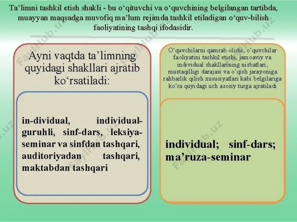 ta'limni tashkil etish shakllari va turlari - Page 4