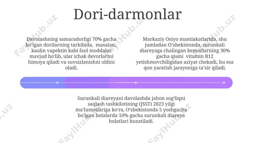 sa, afrika va janubiy osiyo mamlakatlarida. davolash usullari davolash rejasiga, bemorning holatiga qarab, 7-14 kunlik davolovchi antibiotiklar kursiga murojaat qilish, masalan, o'zbekiston respublikasida ro'yxatdan o'tgan va tavsiya etilgan antibiotiklardan foydalanish mumkin. jahon sog'liqni saqlash tashkiloti ma'lumotlariga ko'ra, rivojlanayotgan mamlakatlarda, masalan, afrika mamlakatlarida, surunkali diareya bilan og'rigan 5 yoshgacha bo'lgan bolalarning 30% dan ortig'i suvsizlanish tufayli vafot etadi. dehidratatsiyani oldini olish muhim ahamiyatga ega. surunkali diareyani davolashda, ayniqsa, shimoliy amerikada keng qo‘llaniladigan 10 dan ortiq turdagi antidiareal dorilar mavjud bo'lib, ularning samaradorligi bemorning yoshi va kasallikning og'irligiga bog'liq. parhez add text add text add text add text add text add text parhezning samaradorligi bemorning yoshi va kasallikning ogʻirligiga bogʻliq, masalan, 65 yoshdan oshgan bemorlarda 20% hollarda qoʻshimcha dori-darmonlar talab etiladi. toʻgʻri tuzilgan parhez rejimiga 3-5 xil turdagi oziq-ovqat mahsulotlari kiritilishi, masalan, guruch, sabzi va olma, qorin ogʻrigʻini 70% gacha kamaytiradi. parhez davolashda ichak mikroflorasini 10-14 kun ichida tiklashga qaratilgan boʻlib, shu …