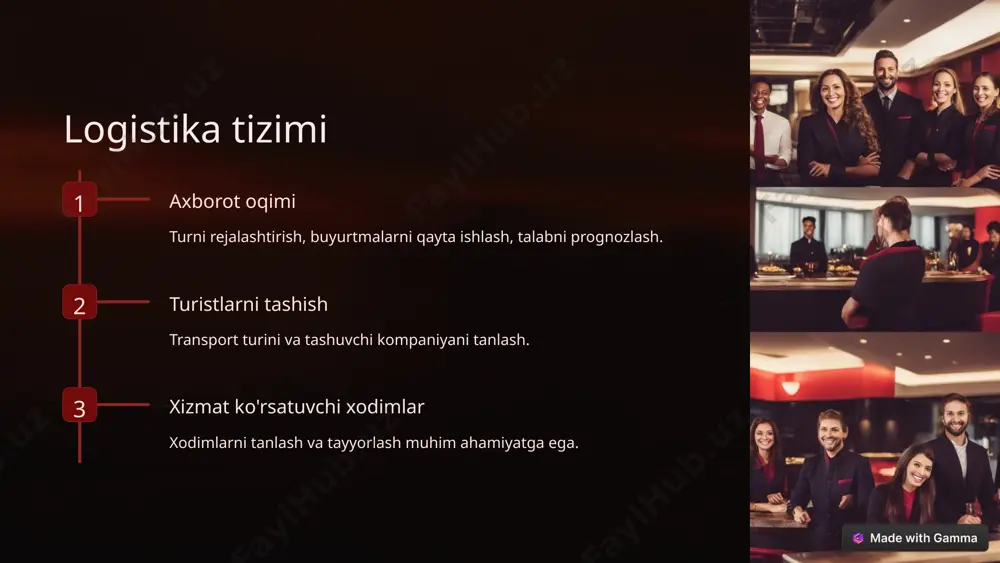turizm logistikasining mohiyati va mazmuni - Page 3