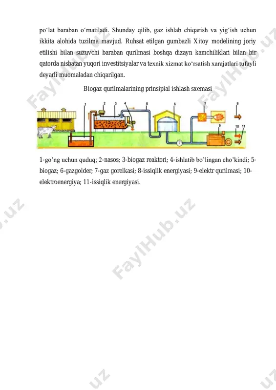 &redlink=1 https://uz.wikipedia.org/w/index.php?title=biogaz&action=edit&redlink=1 https://uz.wikipedia.org/w/index.php?title=anaerob_hazm_qilish&action=edit&redlink=1 https://uz.wikipedia.org/w/index.php?title=biogaz&action=edit&redlink=1 https://uz.wikipedia.org/wiki/substrat https://uz.wikipedia.org/wiki/fermentatsiya https://uz.wikipedia.org/w/index.php?title=hindisto&action=edit&redlink=1 https://uz.wikipedia.org/wiki/1937-yil https://uz.wikipedia.org/wiki/1956-yil https://uz.wikipedia.org/wiki/1962-yil https://uz.wikipedia.org/wiki/fayl:biogaz_qurilmasi.png poʻlat baraban oʻrnatiladi. shunday qilib, gaz ishlab chiqarish va yigʻish uchun ikkita alohida tuzilma mavjud. ruhsat etilgan gumbazli xitoy modelining joriy etilishi bilan suzuvchi baraban qurilmasi boshqa dizayn kamchiliklari bilan bir qatorda nisbatan yuqori investitsiyalar va texnik xizmat koʻrsatish xarajatlari tufayli deyarli muomaladan chiqarilgan. biogaz qurilmalarining prinsipial ishlash sxemasi 1-go’ng uchun quduq; 2-nasos; 3-biogaz reaktori; 4-ishlatib bo’lingan cho’kindi; 5- biogaz; 6-gazgolder; 7-gaz gorelkasi; 8-issiqlik energiyasi; 9-elektr qurilmasi; 10- elektroenergiya; 11-issiqlik energiyasi.