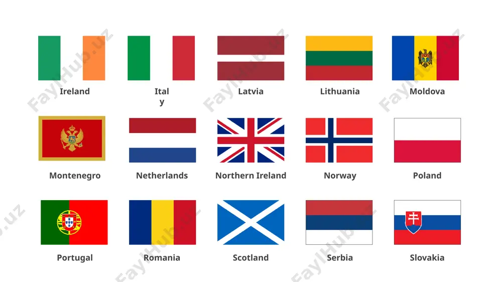 eu countries - Page 3