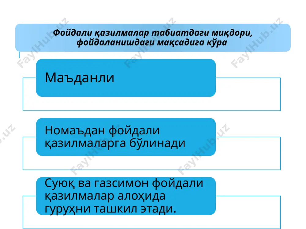 мамлакатимизда ишга солинаётган фойдали қазилма конлари бошқа мамлакатлардан ўзининг жуда катта заҳиралари билангина эмас, балки қуйидаги бир қатор хусусиятлари билан ҳам ажралиб туради: ular quyidagilar: биринчидан, табиий ва минерал-хом ашё заҳиралари йирик конларда тўпланган бўлиб, уларни қазиб олинган жойнинг ўзидаёқ комплекс қайта ишлаш имконияти бор; иккинчидан, фойдали қазилмаларнинг кўпгина турлари таркибида фойдали компонентлар юқори даражада бўлибгина колмай, катта миқдорда йўлдош элементларга ҳам эга; учинчидан, конларнинг кўпчилигида очиқ усулда ишлаш мумкин, рудаларни бойитиш технологияси ҳам нисбатан оддий. бу технология кўп миқдорда фойдали компонентлар чиқаришни ва жаҳон бозорида харидоргир маҳсулот олишни таъминлайди; тўртинчидан, кўпгина фойдали қазилма конлари яхши ўзлаштирилган, аҳоли зич яшайдиган ҳудудларда жойлашган. улар қулай транспорт инфратузилмасига, шу жумладан суюқ ва газ ҳолатидаги фойдали қазилмалар учун қувур транспортига эга. тоғ-кон саноати ишлаб чиқараётган маҳсулотлар миллий иқтисодиётни қуйидаги муаммоларини ечишга йўналтирилган бўлиши лозим: • халқ хўжалиги талабини анъанавий турдаги минерал-хом ашёлар билан тўлиқ таъминлаш; • ташқаридан кириб келаётган минерал-хом ашёлар ўрнини тўлдириш; …