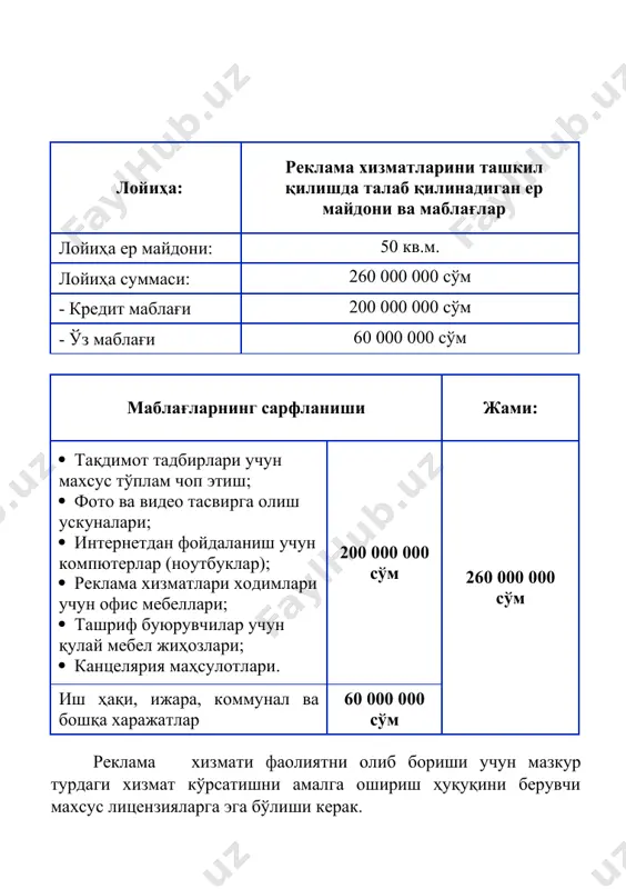 матининг йиллик харажатлари сўмда № номланиши харажатлар суммаси 1 канцелярия маҳсулотлари 200 000 000 2 ижара харажатлари 100 000 000 3 иш ҳақи харажатлари 188 400 000 3 сув ва оқава-сув харажатлари 1 000 000 4 интернет харажатлари 3 000 000 5 чиқинди харажатлари 1 000 000 6 электр қуввати сарфи 5 000 000 жами: 498 400 000 штат жадвали ва иш хақи харажатлари сўмда № лавозими сони битта штат ойлик иш хақиси умумий штат ойлик иш хақиси жами бир йиллик иш ҳақи 1 директор 1 4 000 000 4 000 000 48 000 000 2 менежер 2 3 000 000 6 000 000 72 000 000 3 маркетолог 1 3 000 000 3 000 000 36 000 000 4 дизайнер 2 3 000 000 6 000 000 72 000 000 5 компютер технологиялари бўйича мутахассис 1 2 500 000 2 500 000 30 000 000 6 оператор 2 1 …
