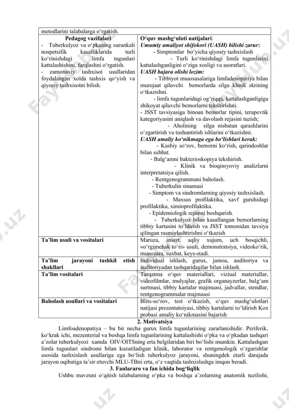 larida limfadenopatiyalarni o‘ziga xosligini, palpatsiya, ob’ektiv ko‘ruv, laborator taxlillarga asoslangan holda diagnostika va qiyosiy tashxis metodlarini talabalarga o‘rgatish. pedagog vazifalari - tuberkulyoz va o‘pkaning surunkali nospetsifik kasalliklarida turli ko‘rinishdagi limfa tugunlari kattalashishini, farqlashni o‘rgatish. - zamonaviy tashxisot usullaridan foydalangan xolda tashxis qo‘yish va qiyosiy tashxisotni bilish. o‘quv mashg‘uloti natijalari: umumiy amaliyot shifokori (uash) bilishi zarur: - simptomlar bo‘yicha qiyosiy tashxislash - turli ko‘rinishdagi limfa tugunlarini kattalashganligini o‘ziga xosligi va asoratlari. uash bajara olishi lozim: - tibbiyot muassasalariga limfadenopatiya bilan murojaat qiluvchi bemorlarda silga klinik skrining o‘tkazishni. - limfa tugunlaridagi og‘riqqa, kattalashganligiga shikoyat qiluvchi bemorlarni tekshirishni. - jsst tavsiyasiga binoan bemorlar tipini, terapevtik kategoriyasini aniqlash va davolash rejasini tuzish; - aholining silga nisbatan qarashlarini o‘zgartirish va tushuntirish ishlarini o‘tkazishni. uash amaliy ko‘nikmaga ega bo‘lishlari kerak: - kasbiy so‘rov, bemorni ko‘rish, qarindoshlar bilan suhbat. - balg‘amni bakterioskopiya tekshirish. - klinik va bioqimyoviy analizlarni interpretatsiya qilish. - rentgenogrammani baholash. - tuberkulin sinamasi - …