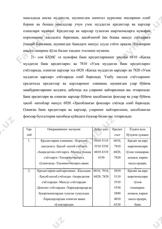 ри солиқ кодекси ва ҳар бир солиқ тўловлари бўйича тасдиқланган йўриқномаларда ўз аксини топган. бухгалтерия ҳисоби нуқтаи назаридан барча солиқ тўловларини тўртта гуруҳга ажратиш мумкин: · корхоналарнинг оборотидан олинадиган солиқлар - уларга акциз солиғи, ққс ва экспорт бўйича божхона тўловлари киради. · корхоналарнинг бошқа операцион харажатларига киритиладиган солиқлар -уларга мол-мулк солиғи, ер солиғи, экология солиғи, ер ости бойликларидан фойдаланганлик учун солиқ, сув ресурсларидан фойдаланганлик учун солиқ киради. · корхоналарнинг даромади (фойдаси) дан олинадиган солиқлар -уларга даромад (фойда) солиғи, ялпи тушумдан ягона солиқ, ягона ер солиғи, инфраструктурани ривожлантириш солиғи киради. · жисмоний шахслар даромадларидан ушланадиган солиқ. 21- сон бҳмс га мувофиқ бюджетга солиқ тўловлари бўйича мажбуриятларнинг ҳисоб-китоблари 6410 ―бюджетга тўловлар бўйича қарз (турлари бўйича) счётида ҳисобга олинади. корхоналар ўзларининг ишчи счётлар режасида ҳар бир солиқ турига алоҳида счётларни, масалан, 6411 ― бюджетга ққс бўйича қарз, 6412 ―бюджетга акциз бўйича қарз ва шу каби бошқа счётларни, очишлари мумкин. ушбу пассив счётларнинг кредитида …