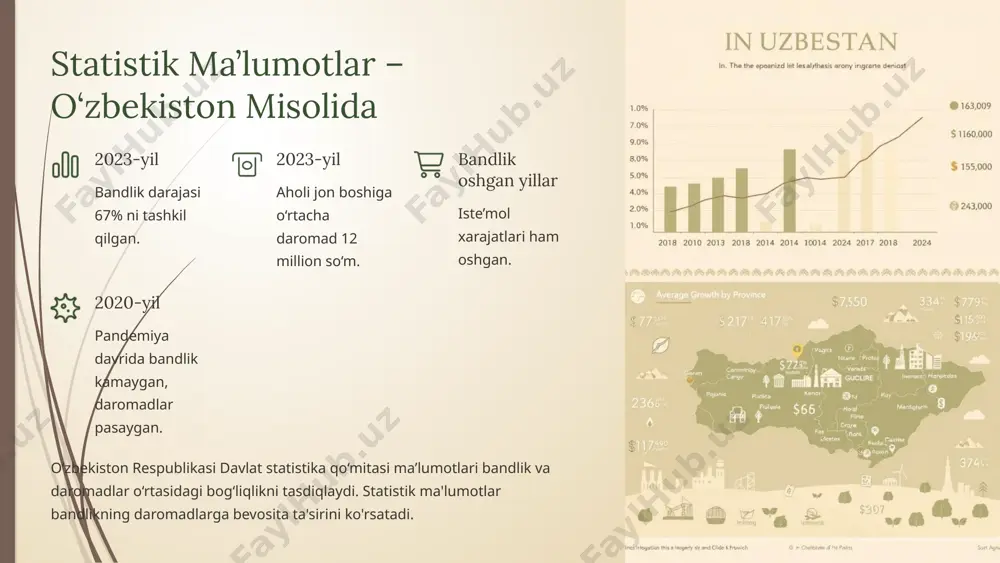 bandlik va aholi daromadlari: o'zbekiston misolida - Page 5