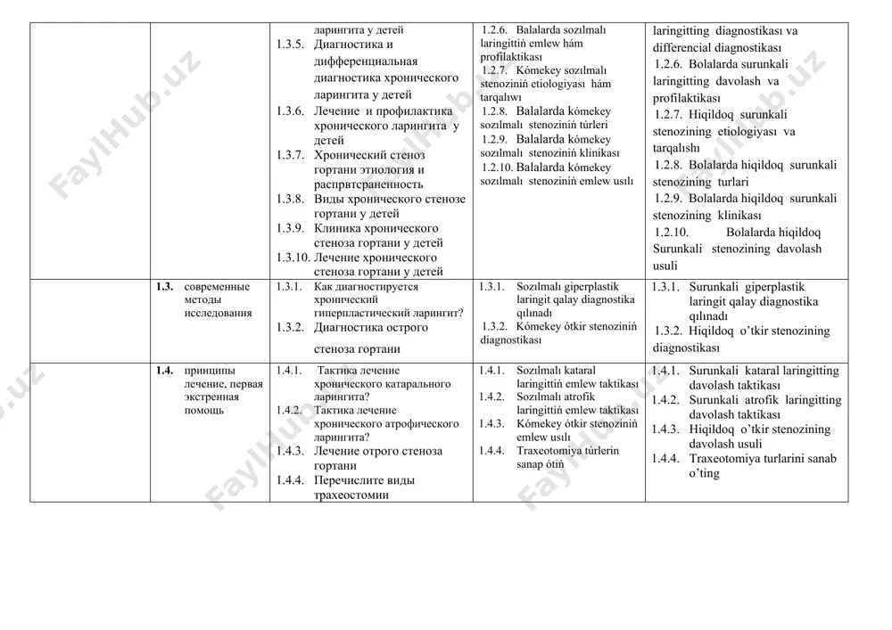 ингита у детей 1.3.5. диагностика и дифференциальная диагностика хронического ларингита у детей 1.3.6. лечение и профилактика хронического ларингита у детей 1.3.7. хронический стеноз гортани этиология и распрвтсраненность 1.3.8. виды хронического стенозе гортани у детей 1.3.9. клиника хронического стеноза гортани у детей 1.3.10. лечение хронического стеноза гортани у детей 1.2.1. sozılmalı laringittiń tarqalıwı hám etiologiyası 1.2.2. balalarda sozılmalı kataral laringittiń klinikası 1.2.3. balalarda sozılmalı atrofik laringittiń klinikası 1.2.4. balalarda sozılmalı giperplastik laringittiń klinikası 1.2.5. balalarda sozılmalı laringittiń diagnostikası hám differencial diagnostikası 1.2.6. balalarda sozılmalı laringittiń emlew hám profilaktikası 1.2.7. kómekey sozılmalı stenoziniń etiologiyası hám tarqalıwı 1.2.8. balalarda kómekey sozılmalı stenoziniń túrleri 1.2.9. balalarda kómekey sozılmalı stenoziniń klinikası 1.2.10. balalarda kómekey sozılmalı stenoziniń emlew usılı 1.2.1. surunkali laringitting tarqalıwı hám etiologiyası 1.2.2. bolalarda surunkali kataral laringitting klinikası 1.2.3. bolalarda surunkali atrofik laringitting klinikası 1.2.4. bolalarda surunkali giperplastik laringitting klinikası 1.2.5. bolalarda surunkali laringitting diagnostikası va differencial diagnostikası 1.2.6. bolalarda surunkali laringitting davolash …