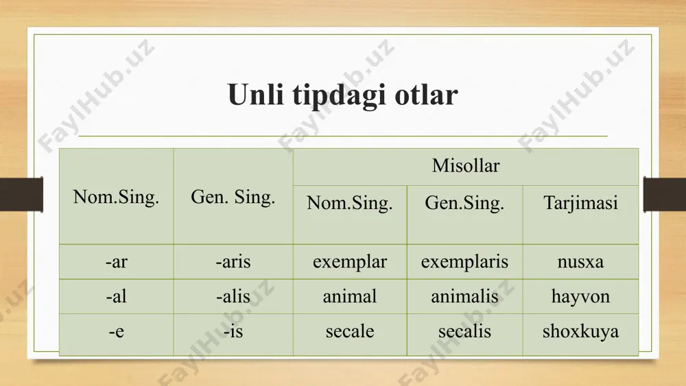 iii-turlanishdagi unli tipdagi otlar - Page 3